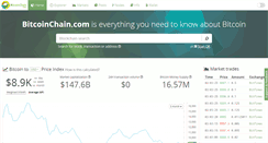Desktop Screenshot of bitcoinchain.com