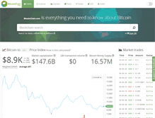 Tablet Screenshot of bitcoinchain.com